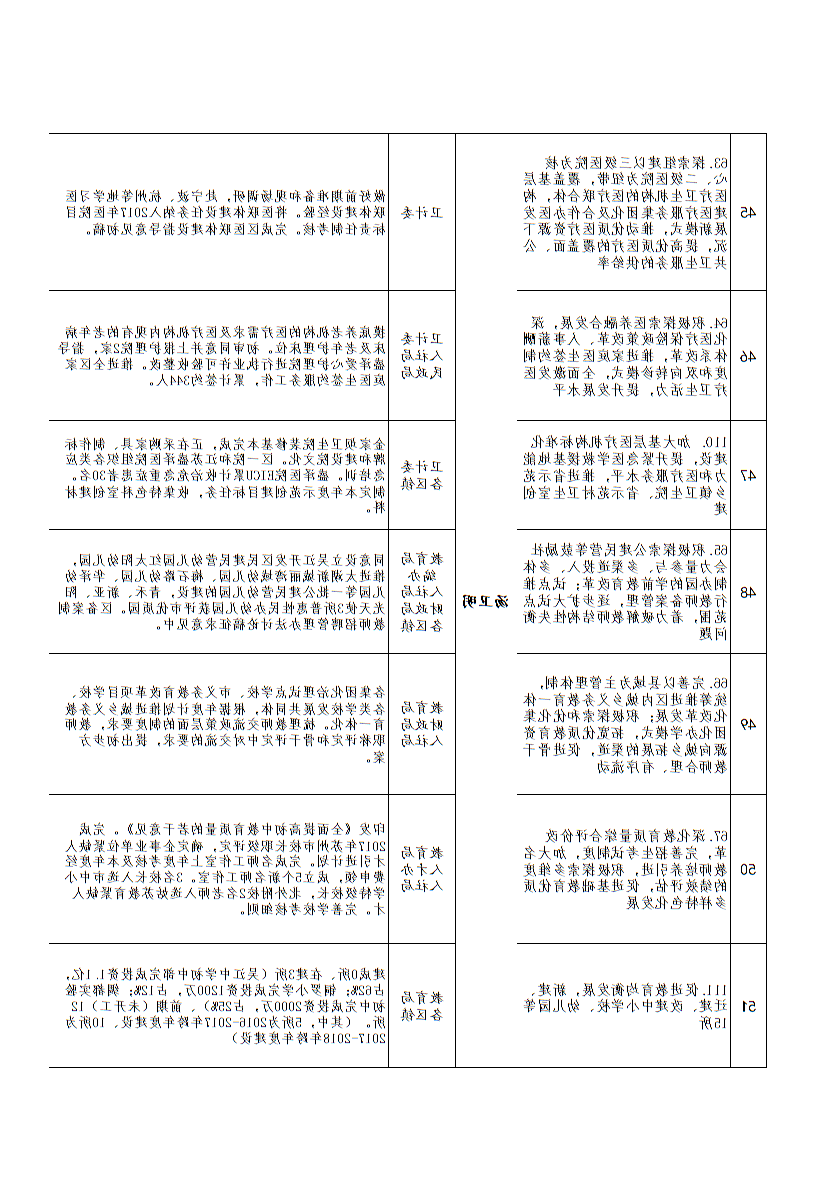 全球十大世界杯投注靠谱平台排行