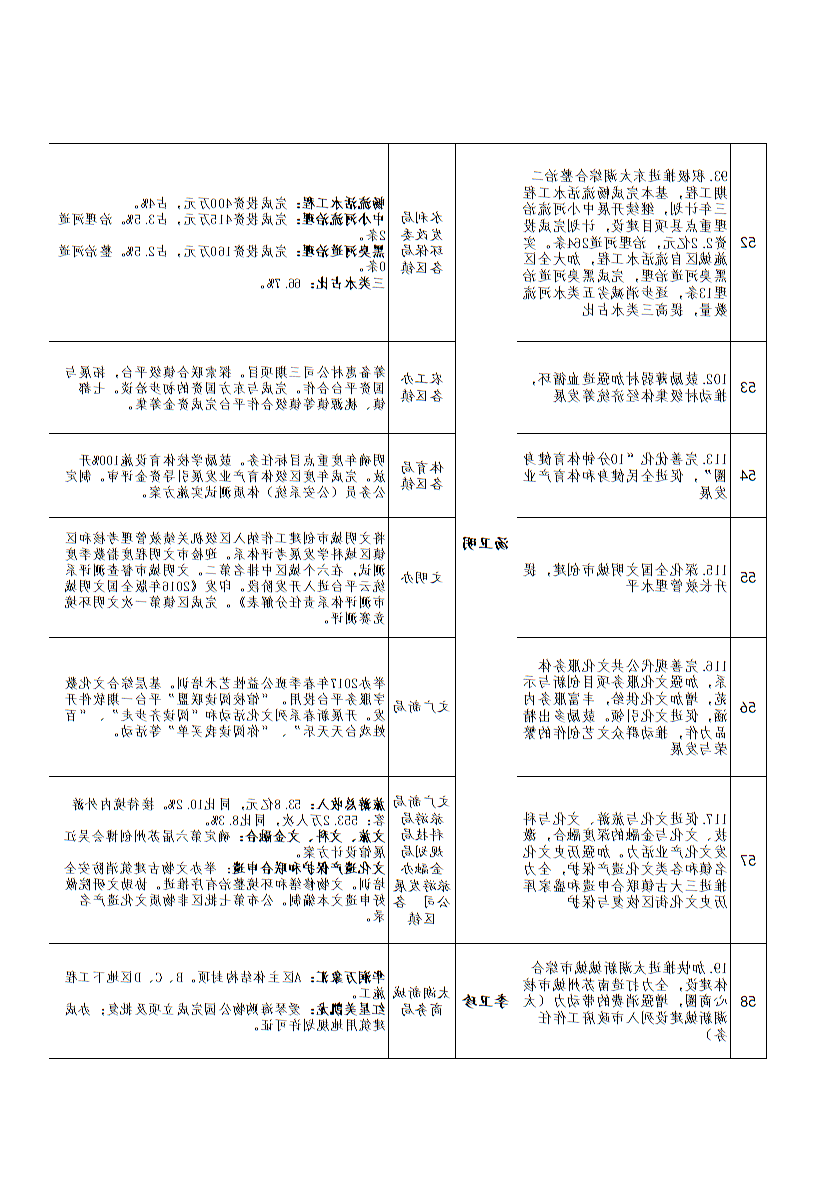 全球十大世界杯投注靠谱平台排行