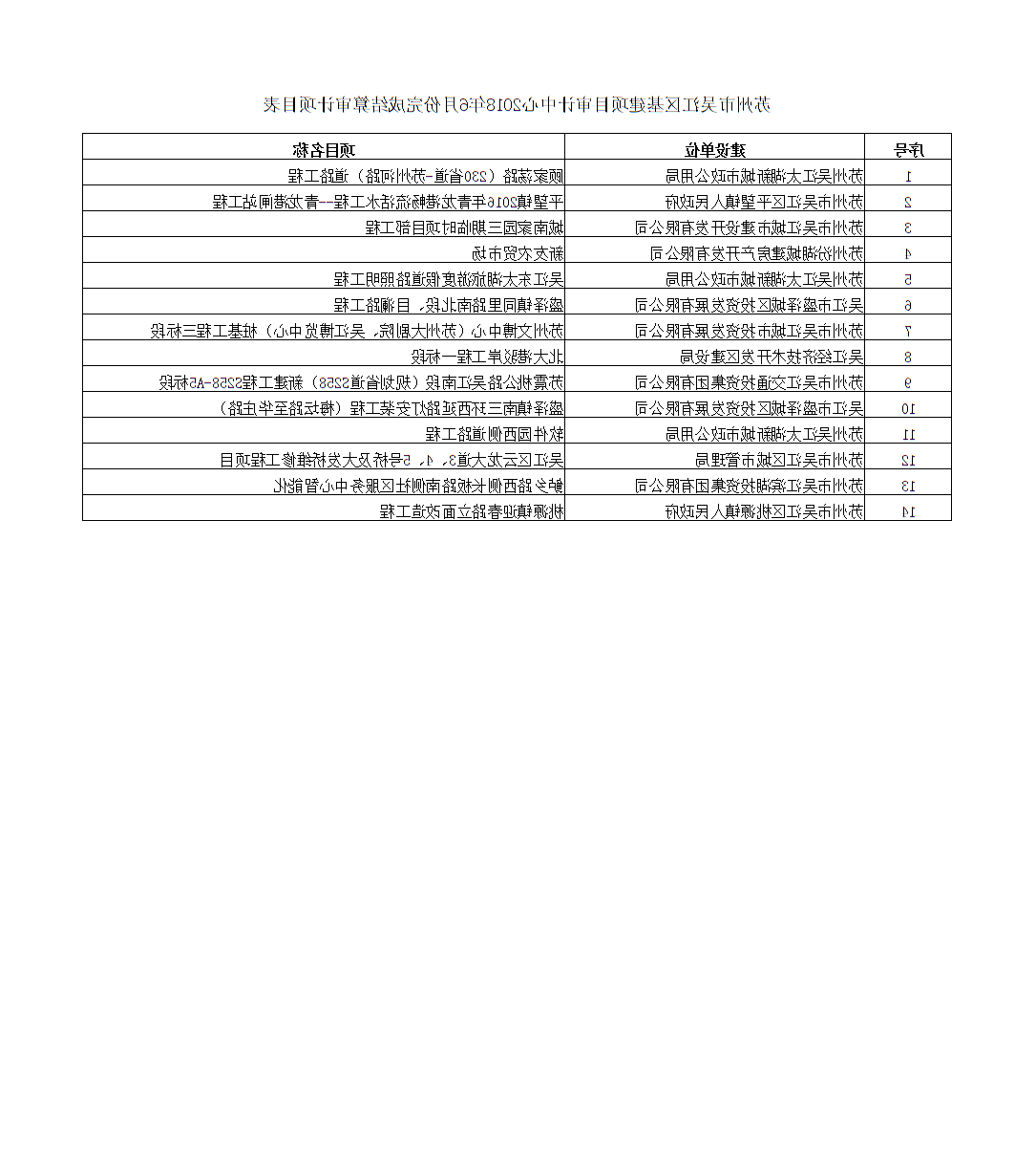 全球十大世界杯投注靠谱平台排行