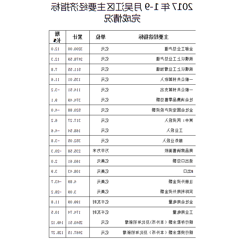 全球十大世界杯投注靠谱平台排行