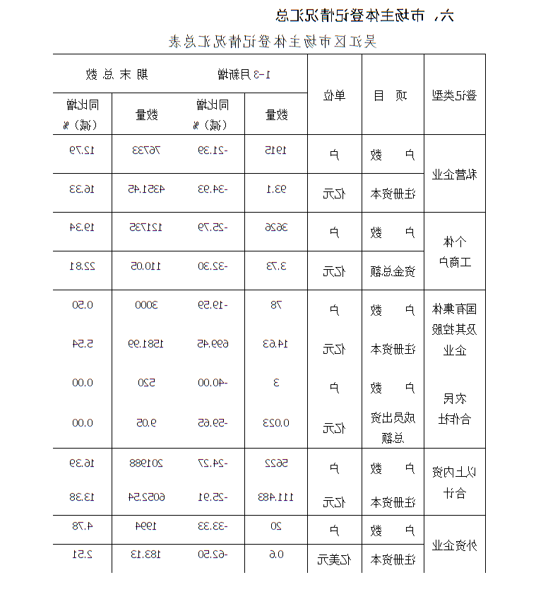 全球十大世界杯投注靠谱平台排行