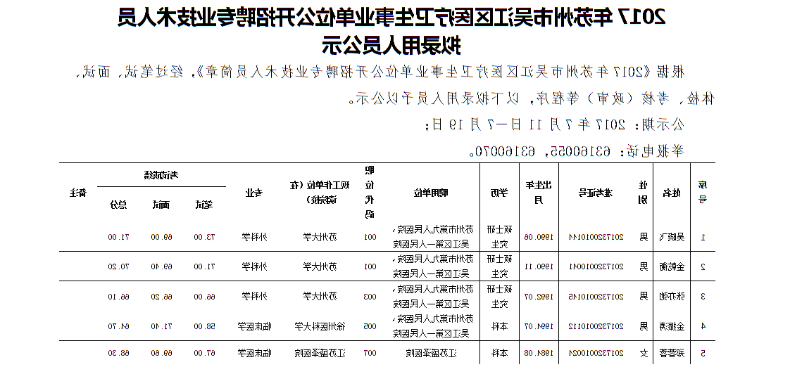 全球十大世界杯投注靠谱平台排行
