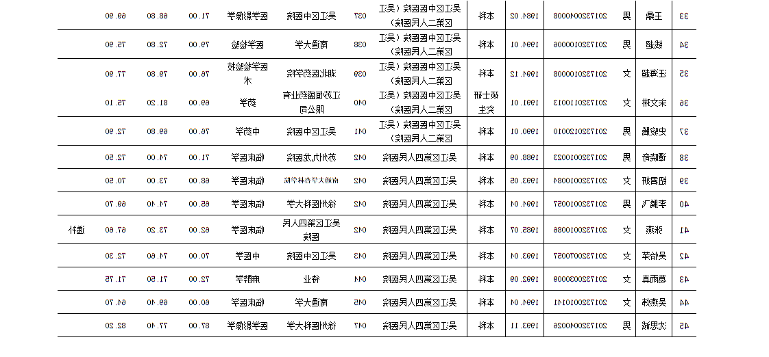 全球十大世界杯投注靠谱平台排行