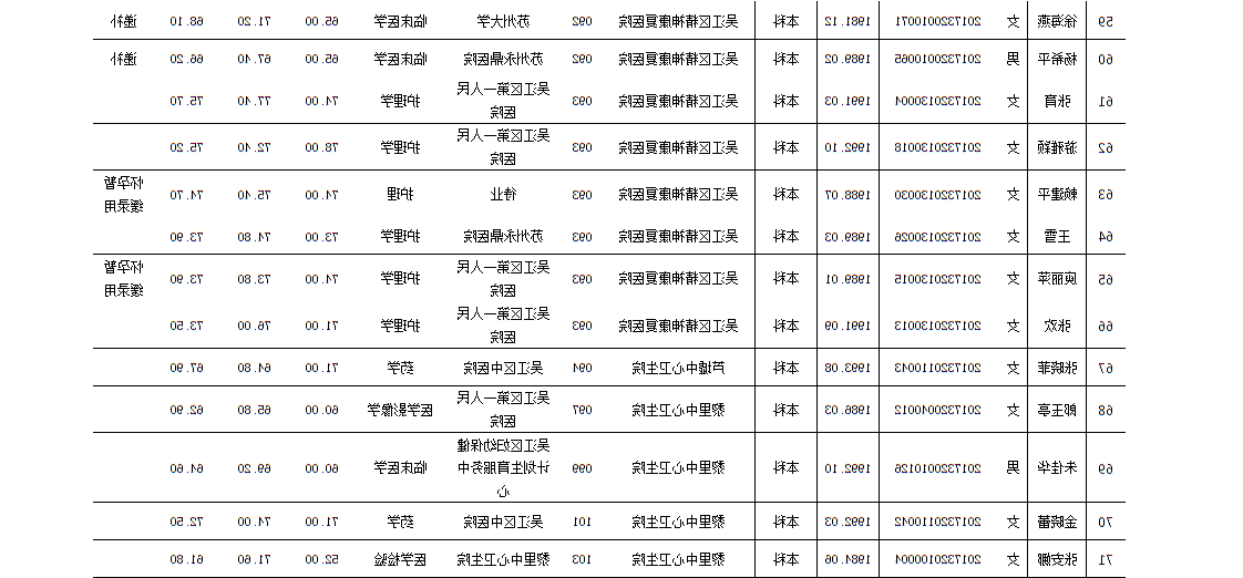 全球十大世界杯投注靠谱平台排行