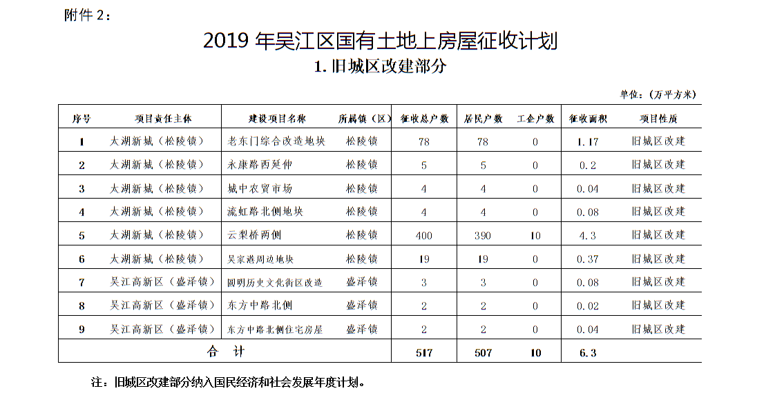全球十大世界杯投注靠谱平台排行