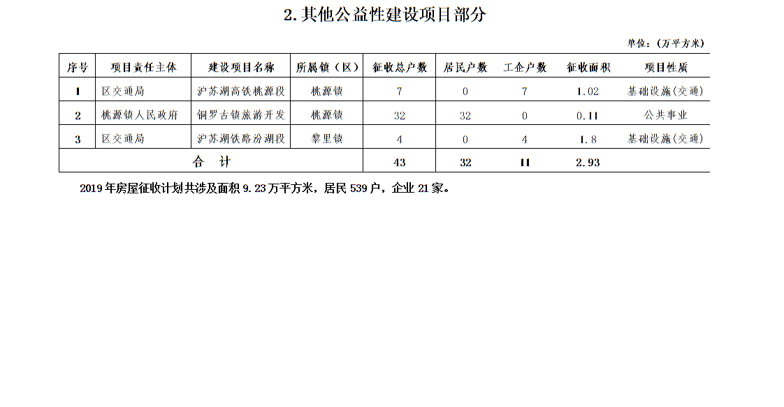 全球十大世界杯投注靠谱平台排行