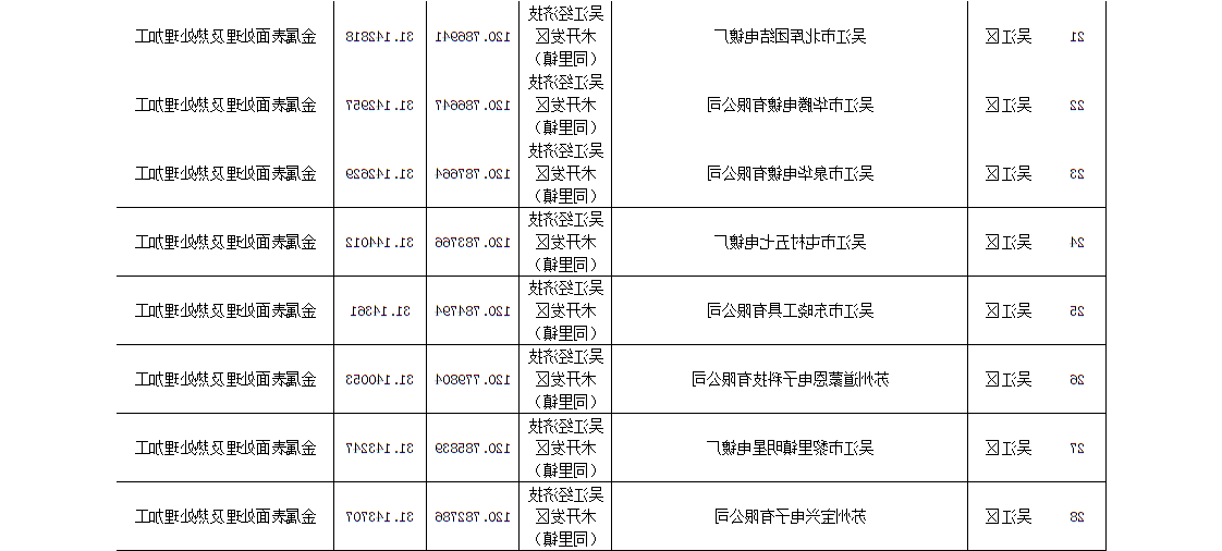 全球十大世界杯投注靠谱平台排行