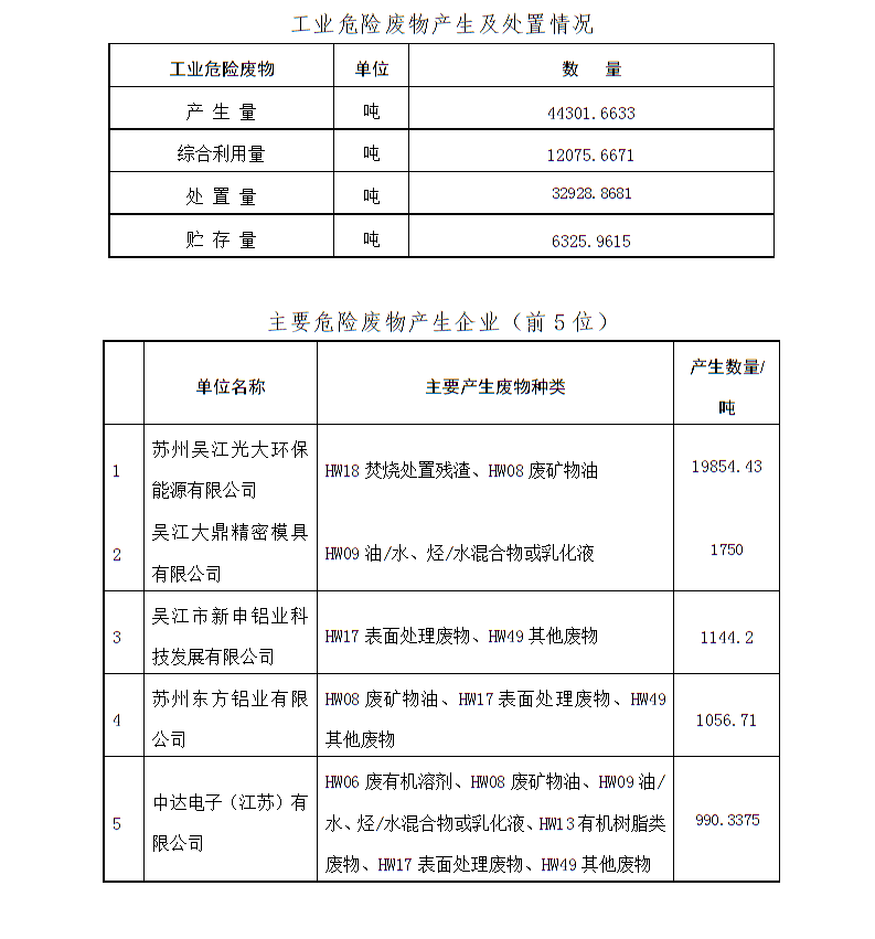全球十大世界杯投注靠谱平台排行