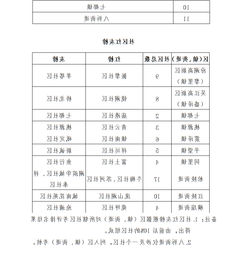 全球十大世界杯投注靠谱平台排行