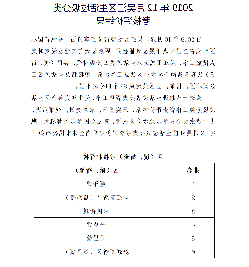 全球十大世界杯投注靠谱平台排行