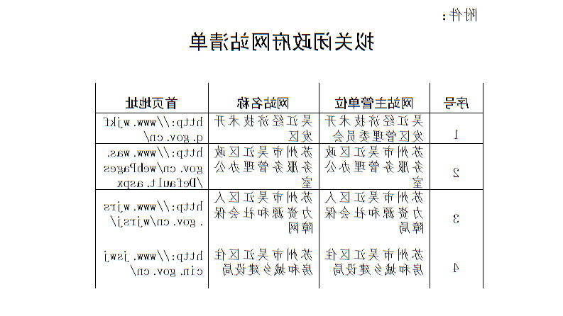 全球十大世界杯投注靠谱平台排行