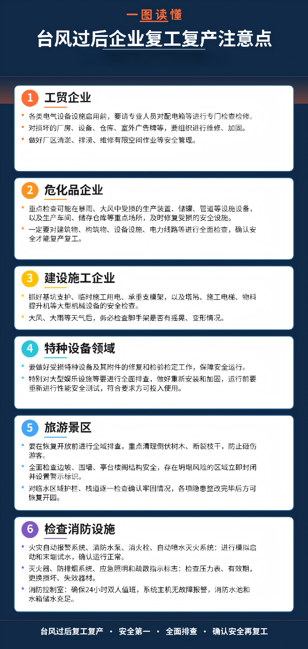 全球十大世界杯投注靠谱平台排行
