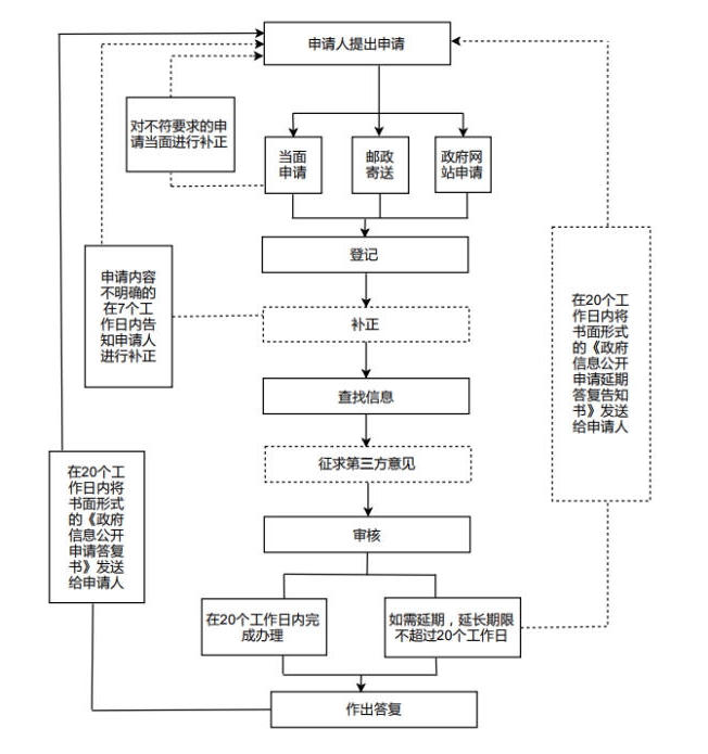 全球十大世界杯投注靠谱平台排行
