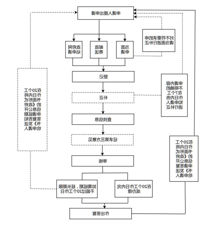 全球十大世界杯投注靠谱平台排行