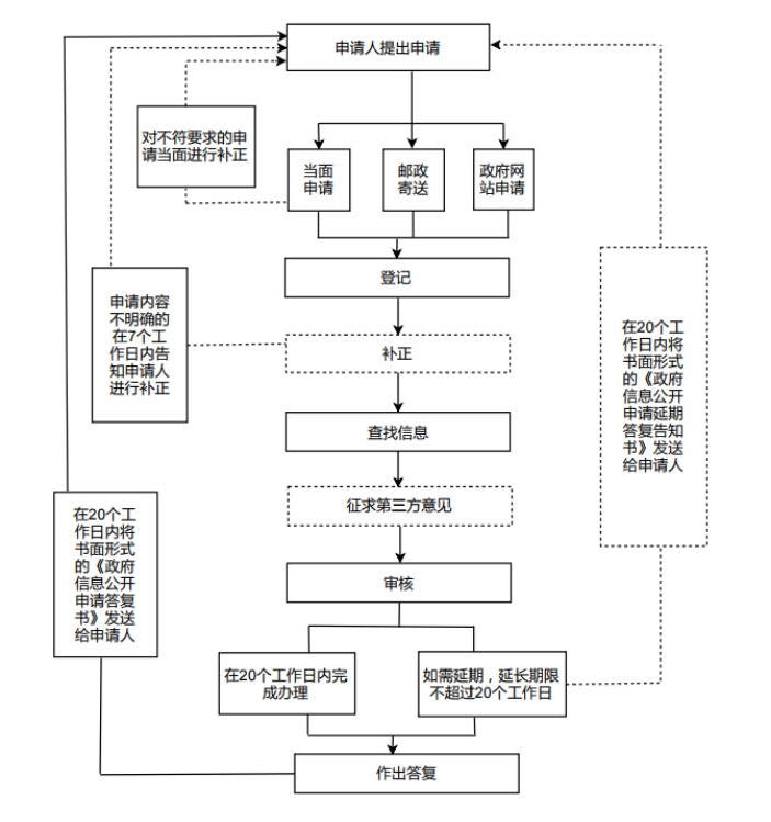 全球十大世界杯投注靠谱平台排行