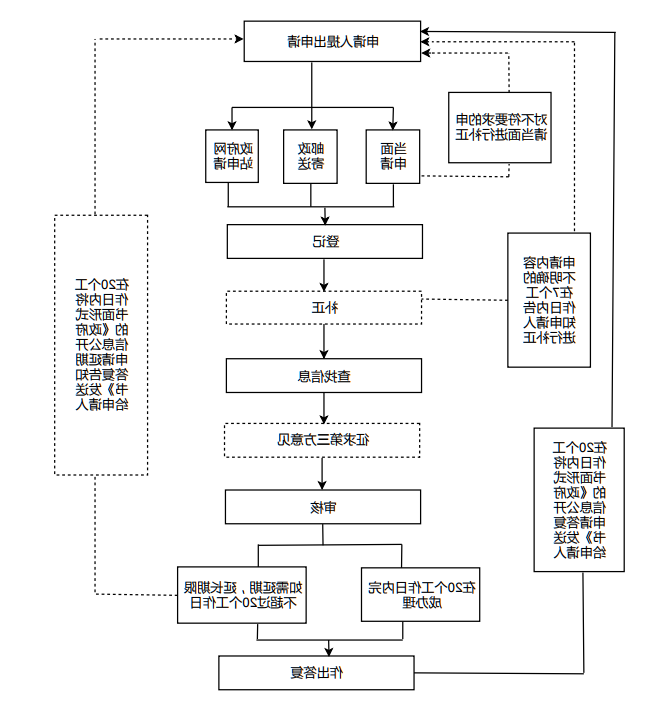 全球十大世界杯投注靠谱平台排行