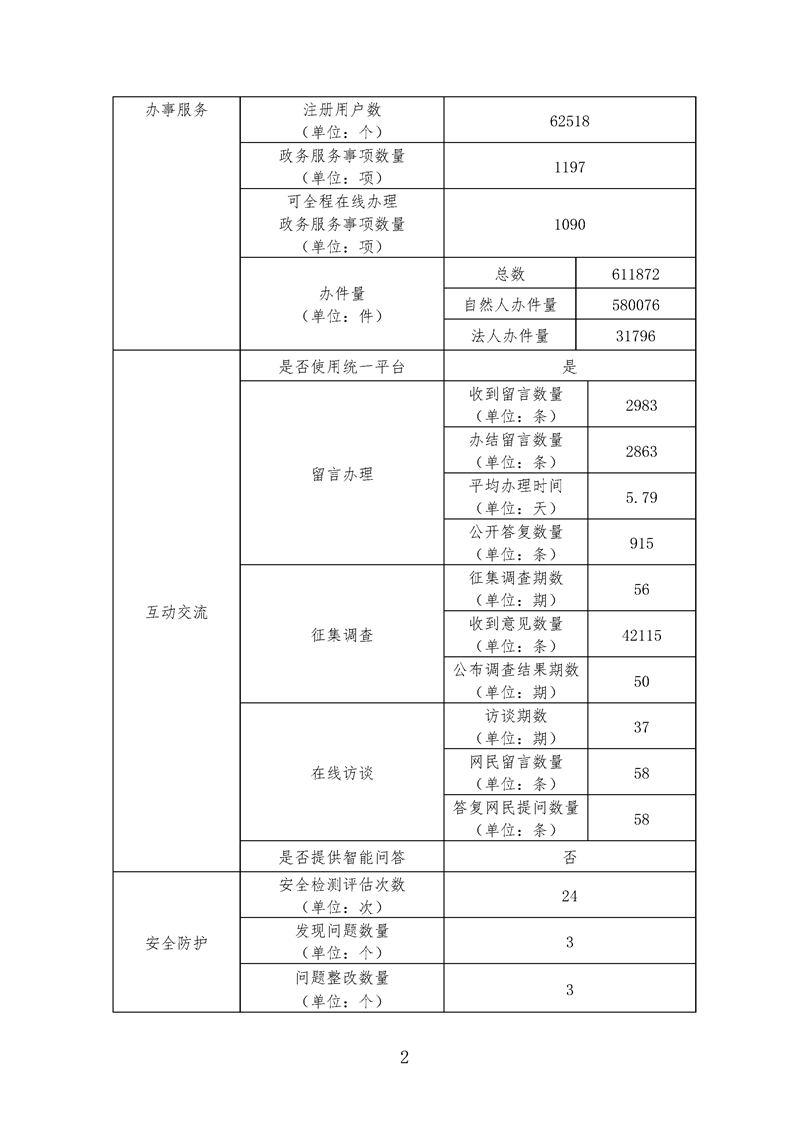 全球十大世界杯投注靠谱平台排行
