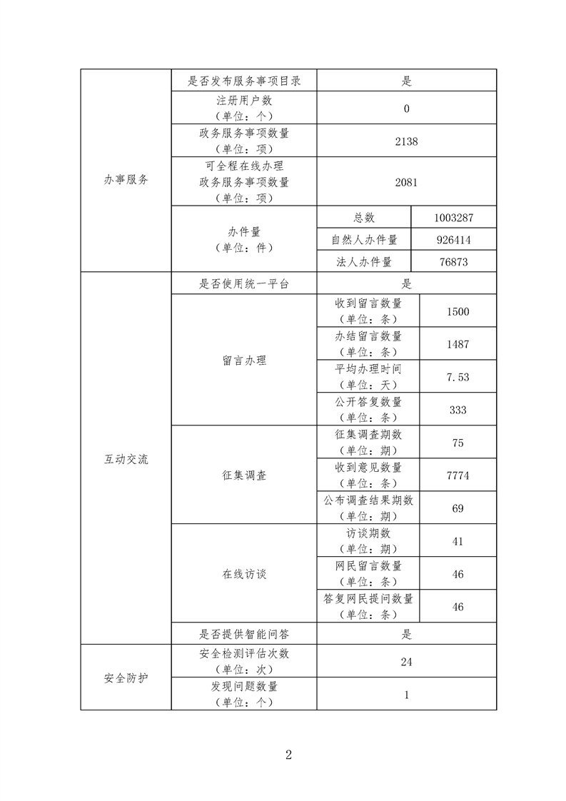 全球十大世界杯投注靠谱平台排行