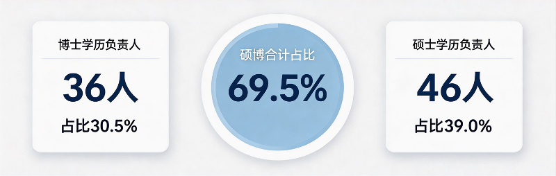 全球十大世界杯投注靠谱平台排行