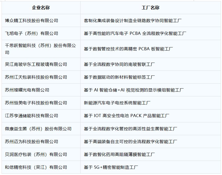 全球十大世界杯投注靠谱平台排行