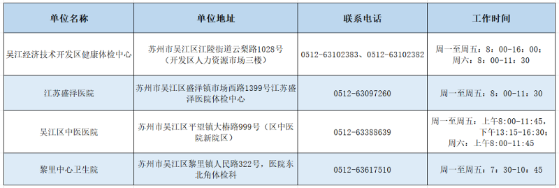 全球十大世界杯投注靠谱平台排行