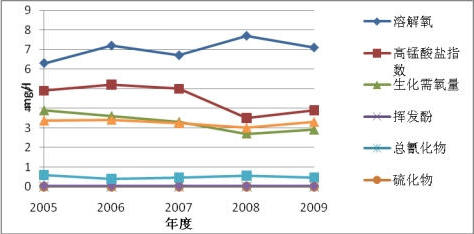 全球十大世界杯投注靠谱平台排行