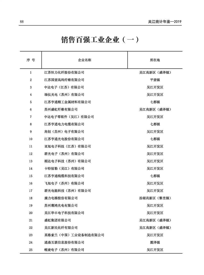全球十大世界杯投注靠谱平台排行