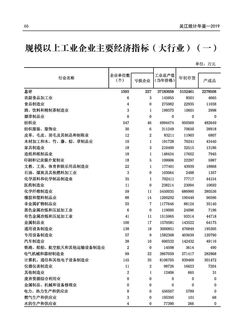 全球十大世界杯投注靠谱平台排行