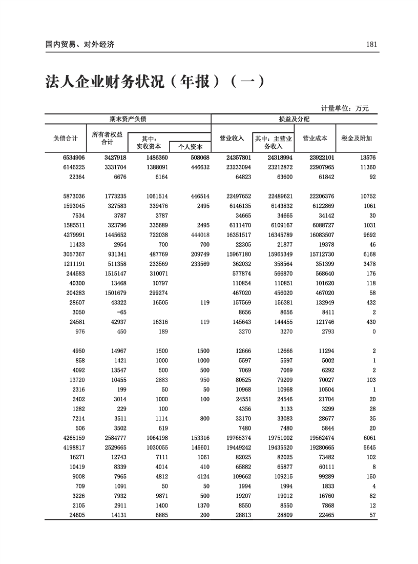 全球十大世界杯投注靠谱平台排行