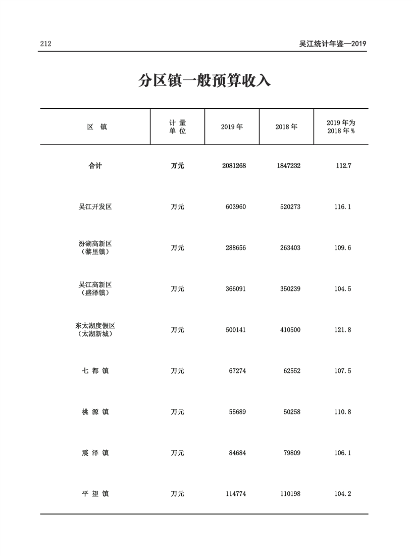全球十大世界杯投注靠谱平台排行