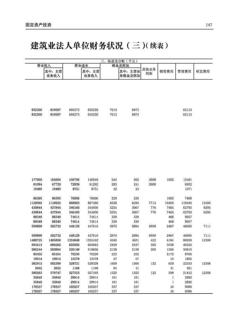 全球十大世界杯投注靠谱平台排行