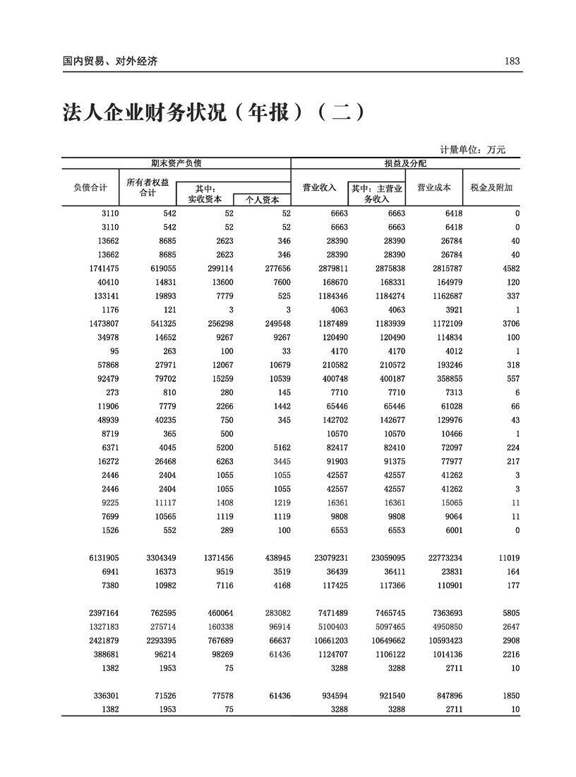 全球十大世界杯投注靠谱平台排行