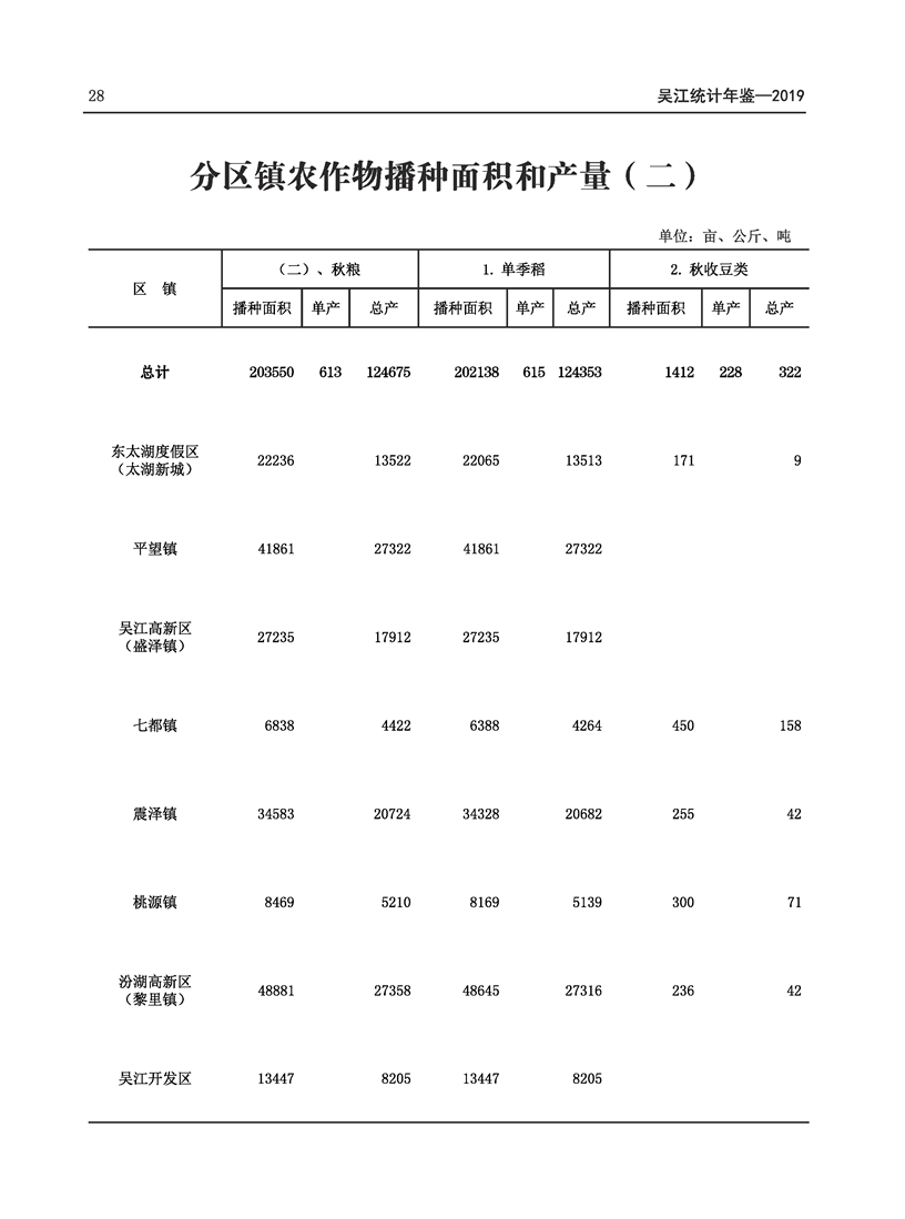 全球十大世界杯投注靠谱平台排行