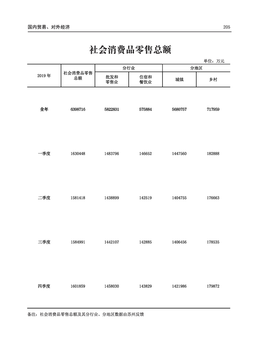 全球十大世界杯投注靠谱平台排行