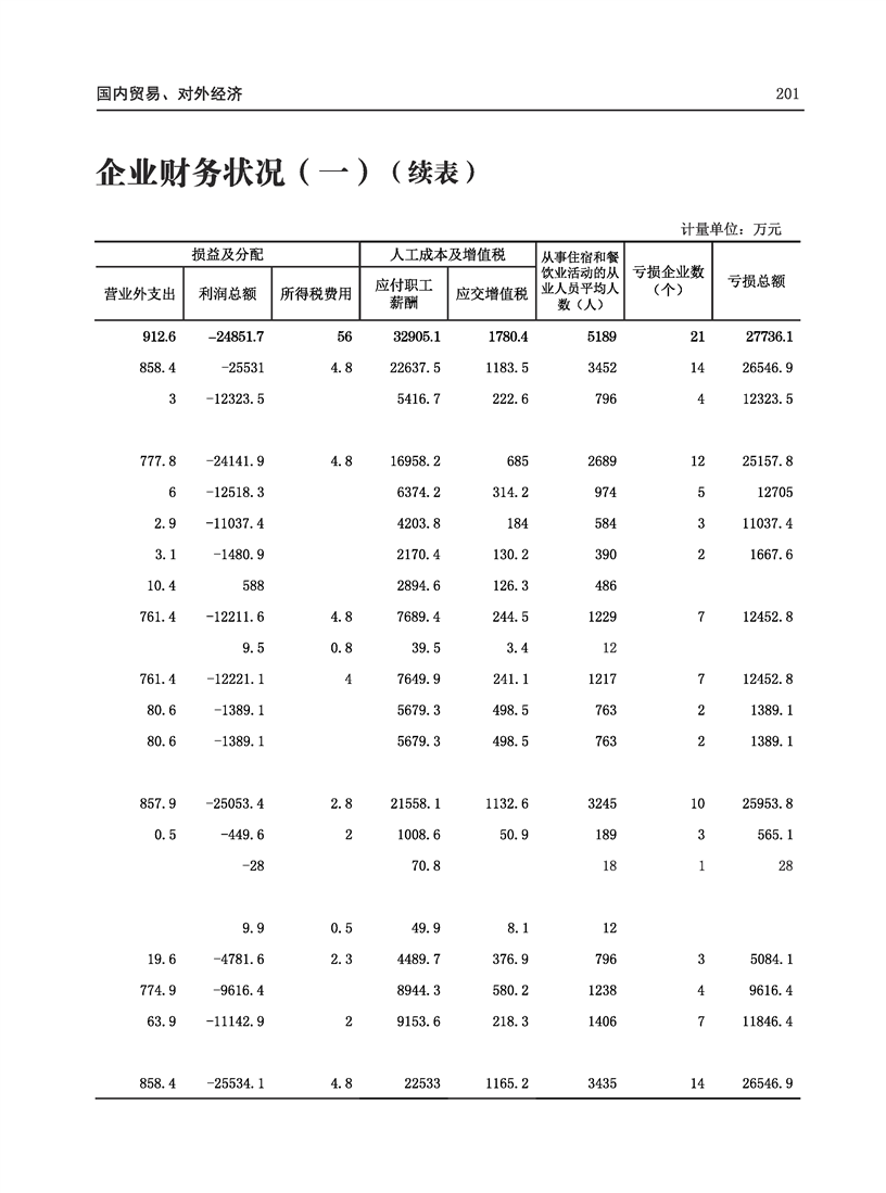 全球十大世界杯投注靠谱平台排行