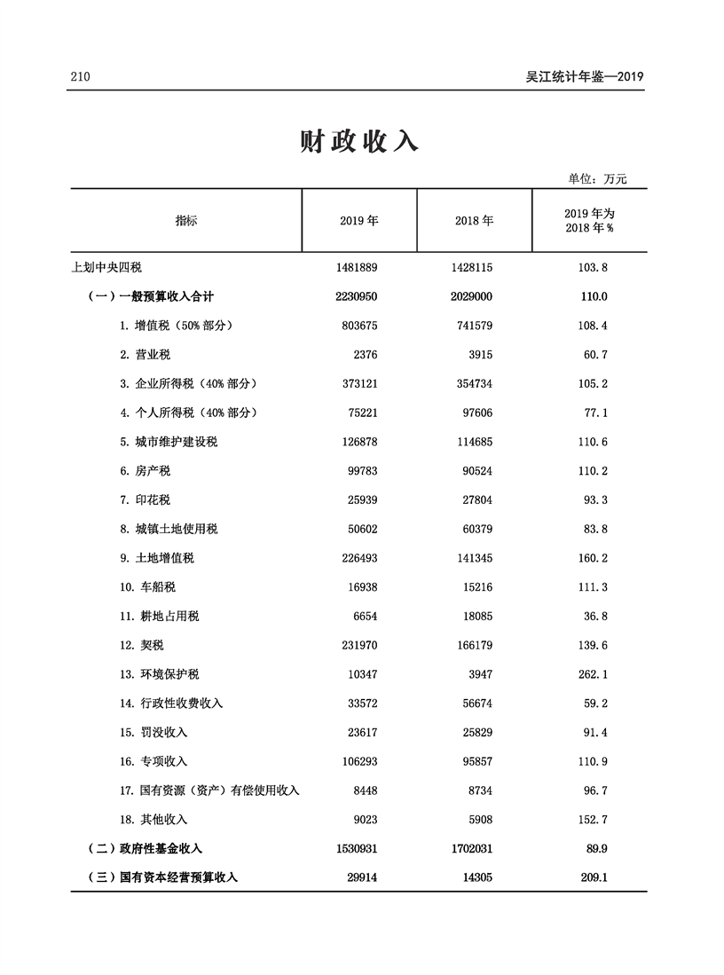 全球十大世界杯投注靠谱平台排行