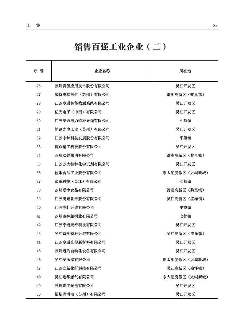 全球十大世界杯投注靠谱平台排行