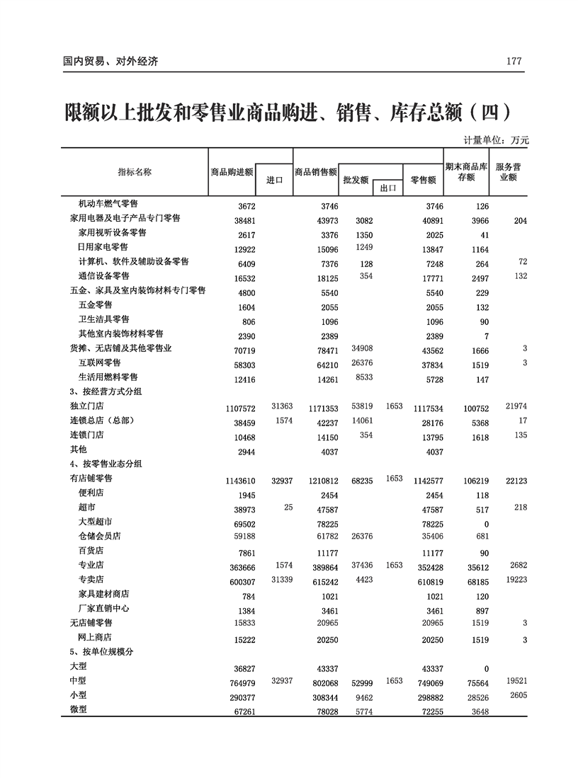 全球十大世界杯投注靠谱平台排行