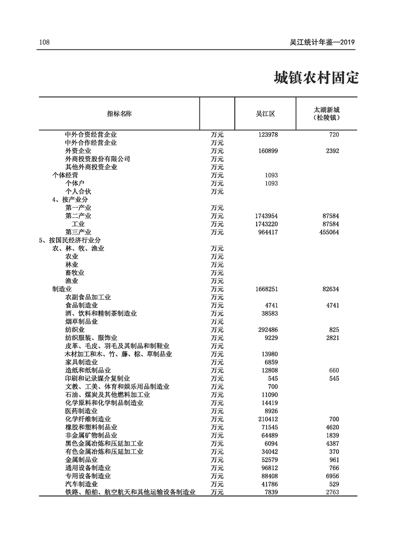 全球十大世界杯投注靠谱平台排行