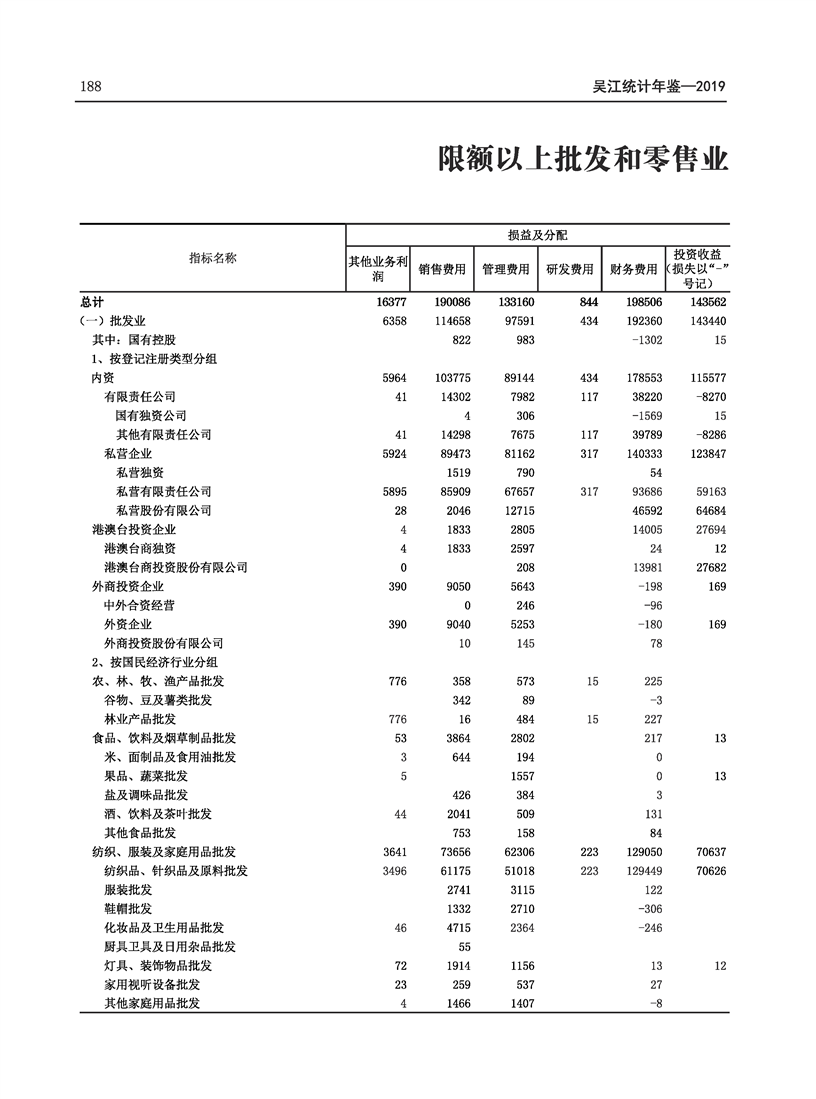 全球十大世界杯投注靠谱平台排行