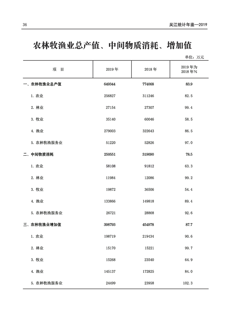 全球十大世界杯投注靠谱平台排行