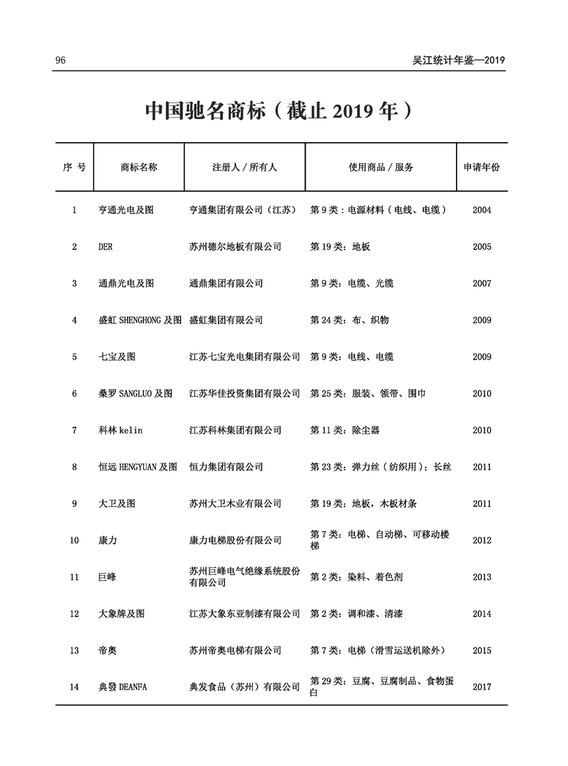 全球十大世界杯投注靠谱平台排行
