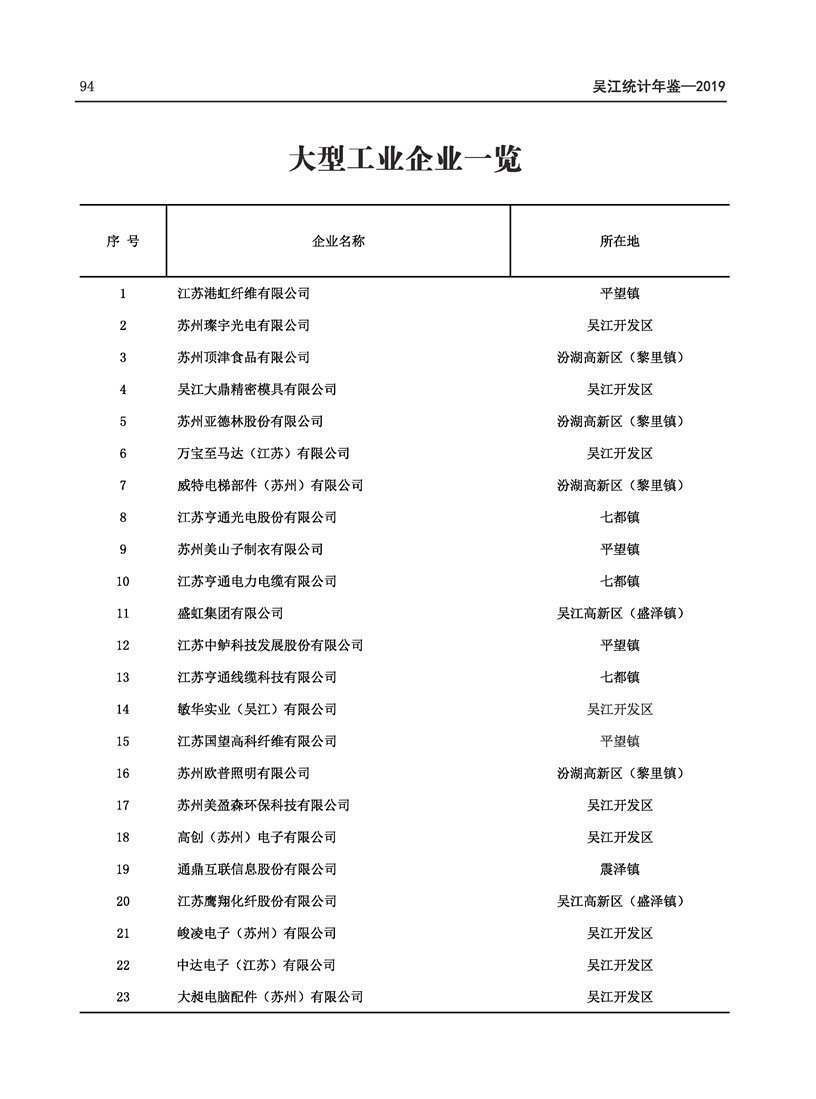 全球十大世界杯投注靠谱平台排行