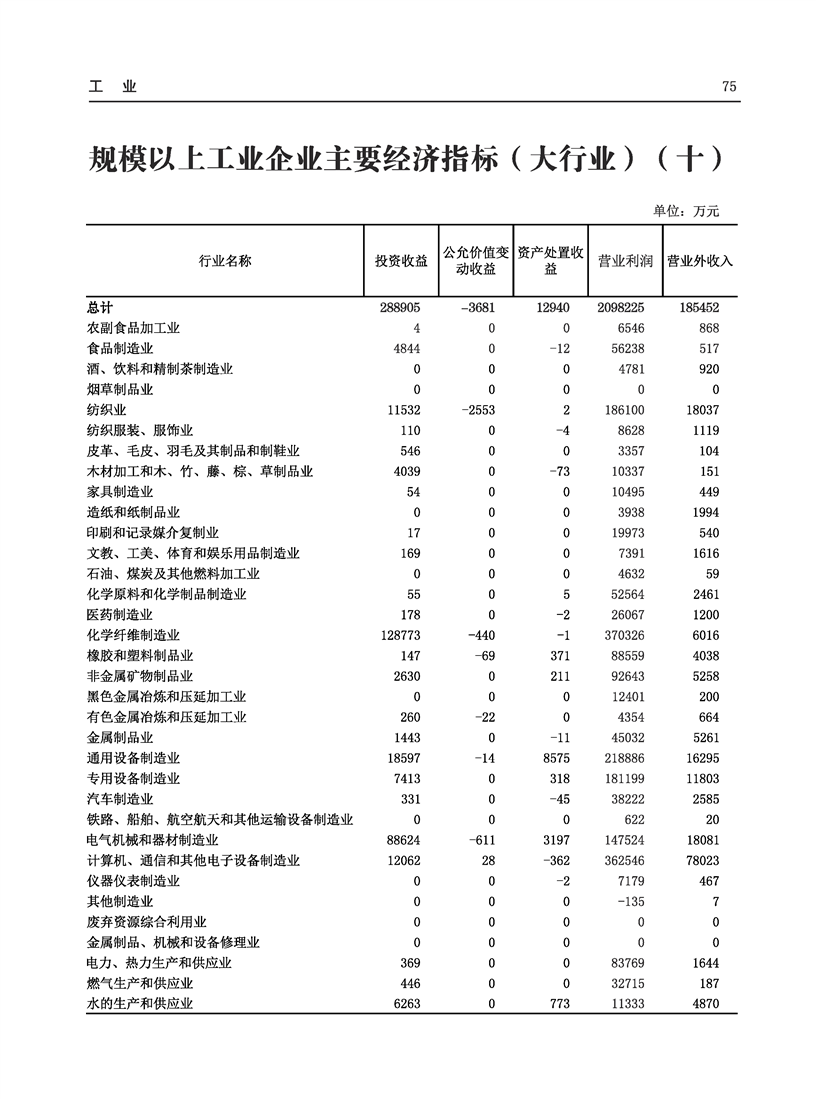 全球十大世界杯投注靠谱平台排行