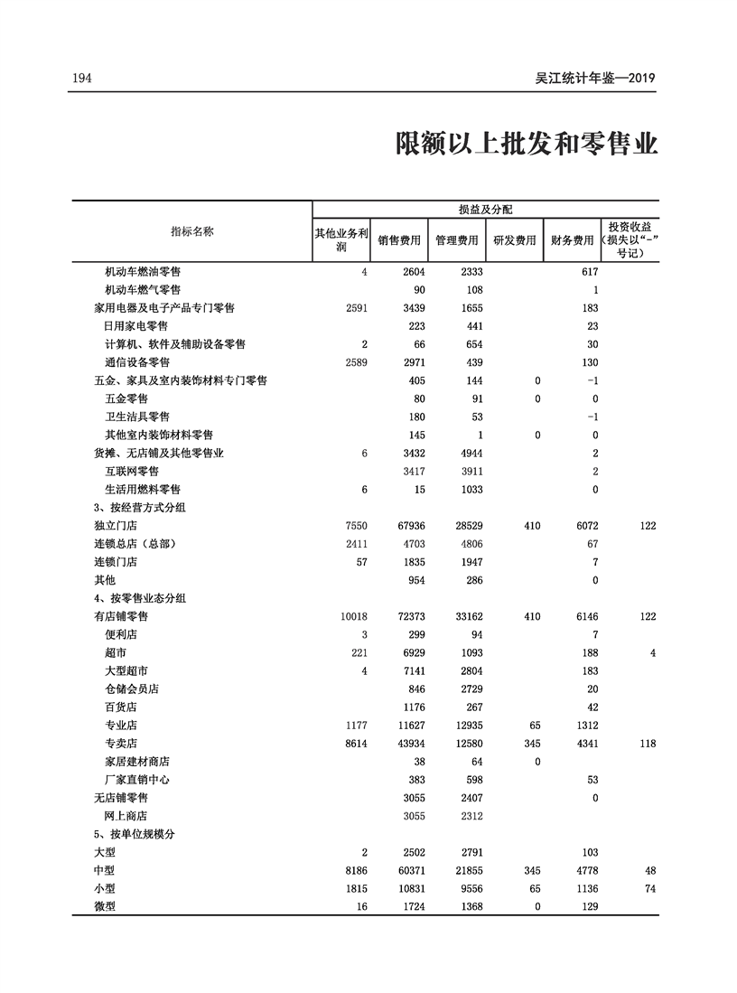 全球十大世界杯投注靠谱平台排行