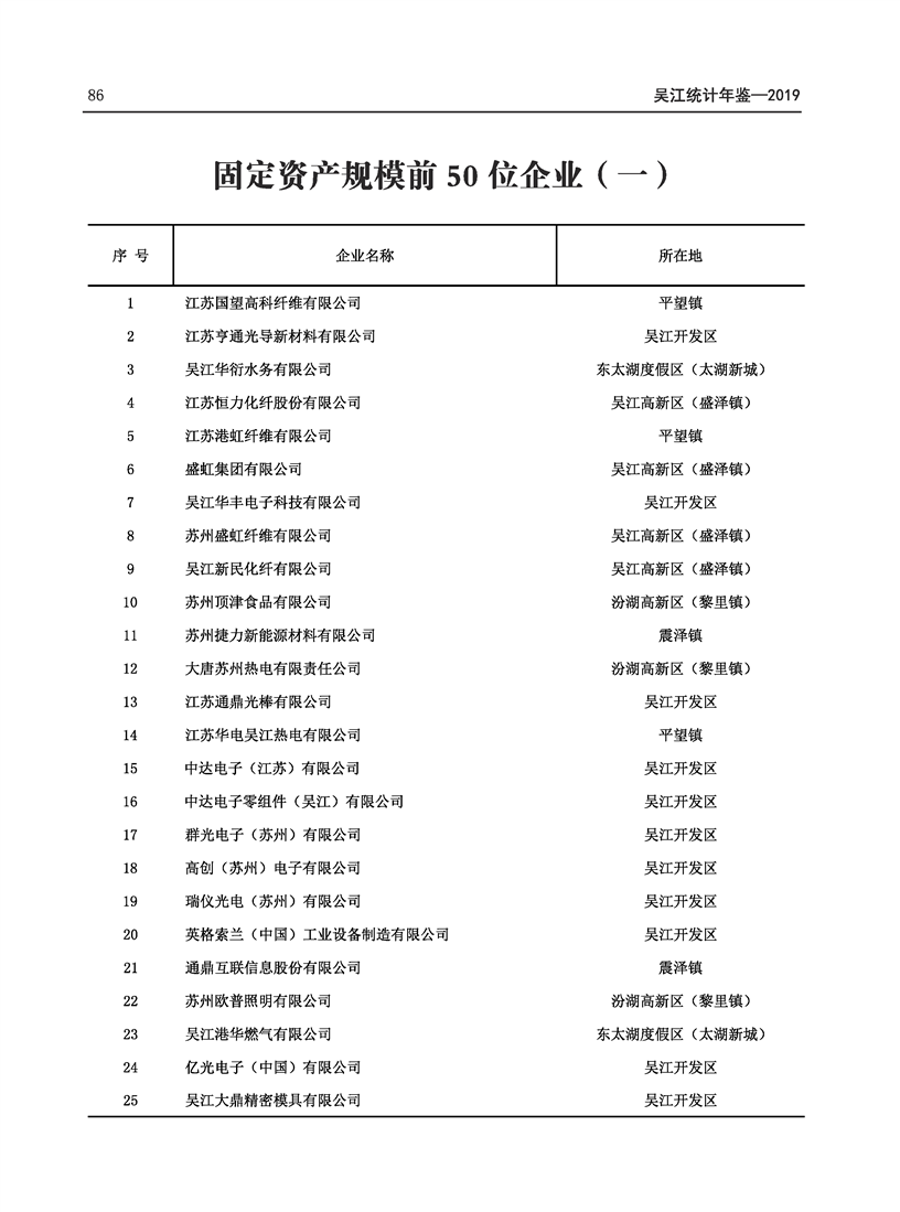 全球十大世界杯投注靠谱平台排行