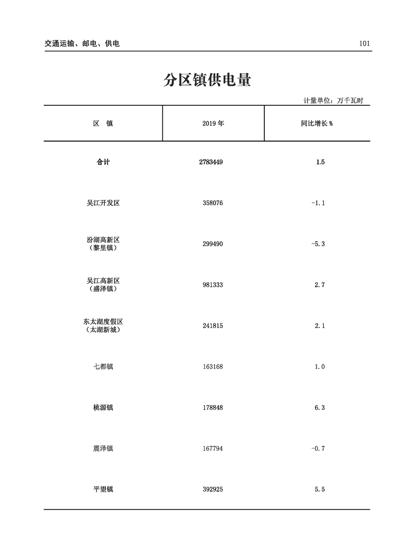 全球十大世界杯投注靠谱平台排行