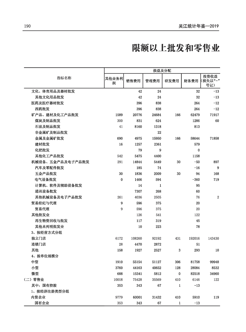 全球十大世界杯投注靠谱平台排行