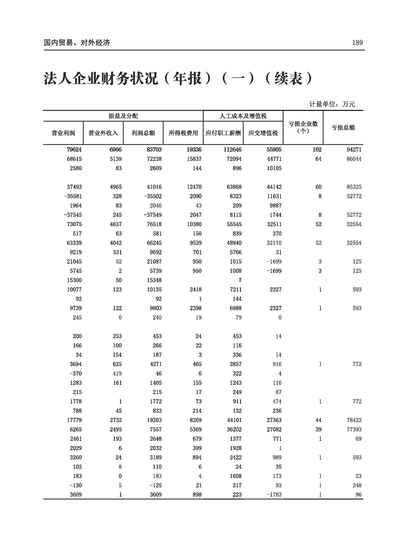 全球十大世界杯投注靠谱平台排行