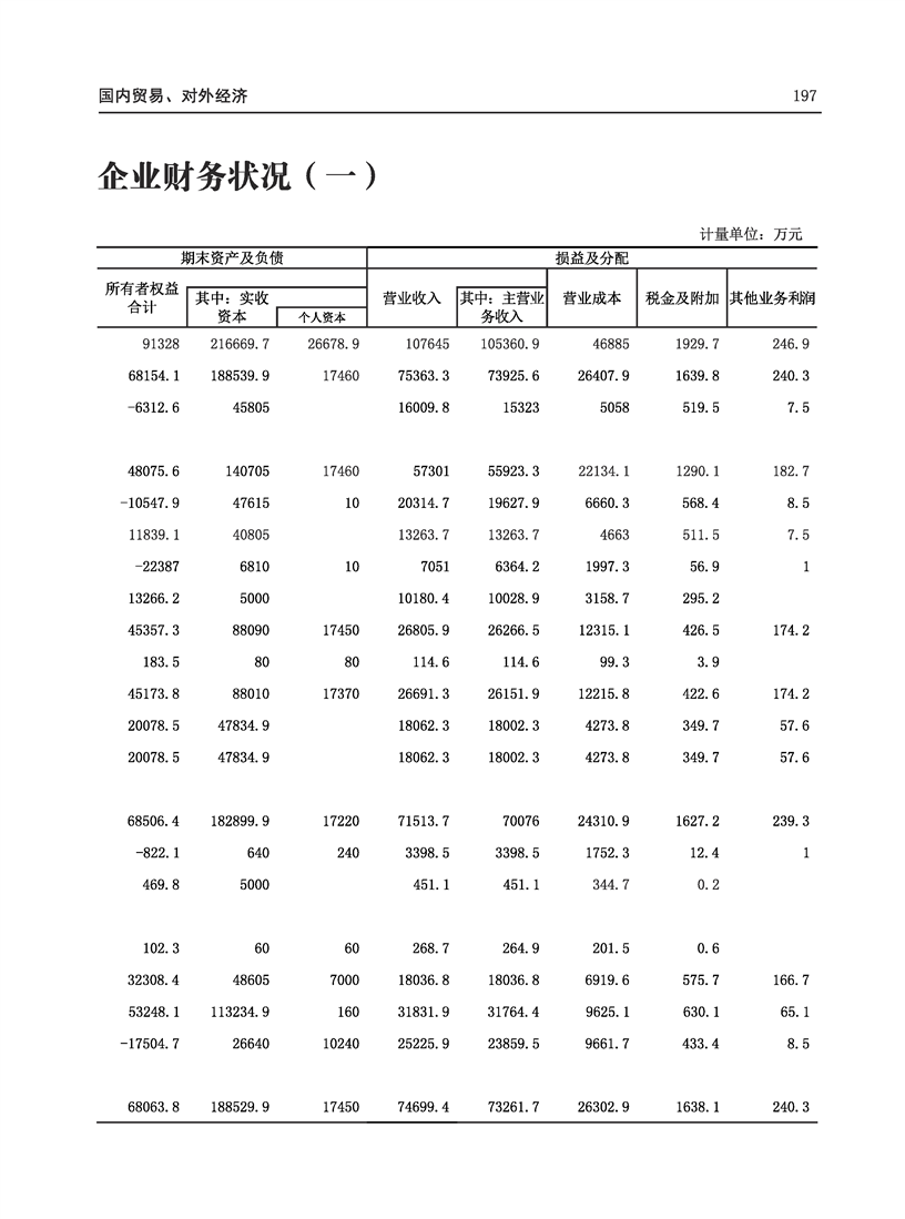 全球十大世界杯投注靠谱平台排行